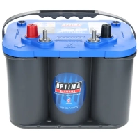 OPTIMA